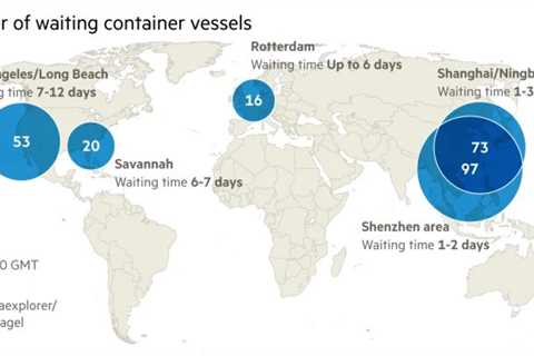 Immediate Retailer Actions to Overcome Logistics Delays!