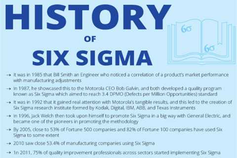 How Six Sigma Delivers Value to the Customers?