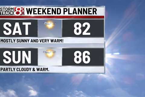 Warmer weekend – WISH-TV |  Indianapolis News |  Indiana weather