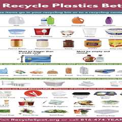 Which plastics are actually recyclable? Here are the local guidelines.