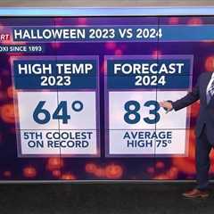 Warm, humid and breezy Halloween, few showers possible