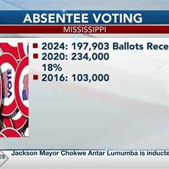 Update on absentee voting numbers in Mississippi