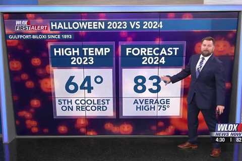 Warm, humid and breezy Halloween, few showers possible