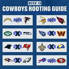 Dallas Cowboys Playoff Picture: Help Needed for NFC Success