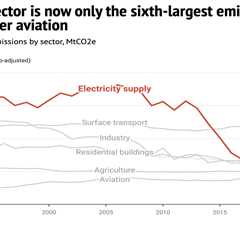 DeBriefed 27 June 2025: Heat domes; Bonn comes to a close; Gender clash in climate talks