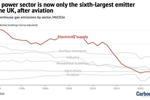 DeBriefed 27 June 2025: Heat domes; Bonn comes to a close; Gender clash in climate talks
