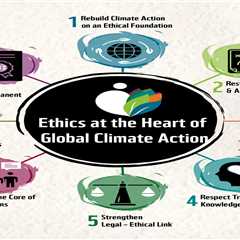 Why ethics must be at the heart of global climate action