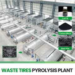 Waste-Tire Pyrolysis