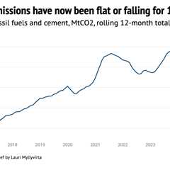 DeBriefed 14 November 2025: COP30 DeBriefed: Finance and 1.5C loom large at talks; China’s..
