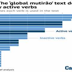 DeBriefed 28 November 2025: COP30’s ‘frustrating’ end; Asia floods; UK ‘emergency’ climate event