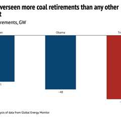 Analysis: Trump has overseen more coal retirements than any other US president