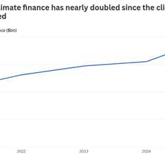 US pressure puts World Bank’s climate plan at risk