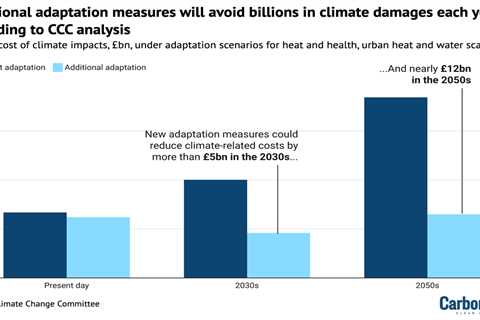 CCC: Investing in ‘urgent’ UK adaptation action ‘cheaper than climate damages’