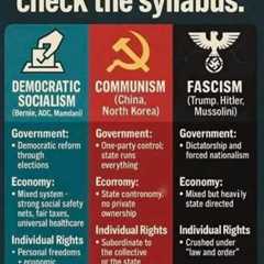 Know Your “Isms”