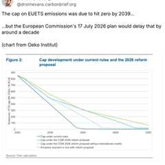 Q&A: What the EU’s carbon market review means for climate action