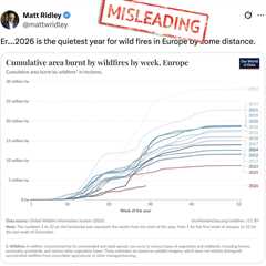 Factcheck: No, Europe is not having its ‘quietest’ year for wildfires