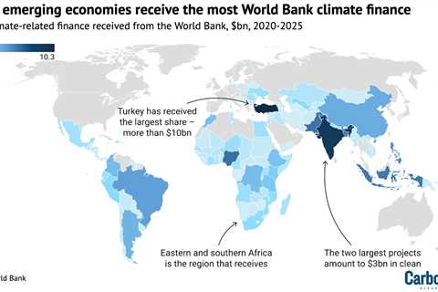 Q&A: How will the World Bank’s abandoned finance goal affect climate action?